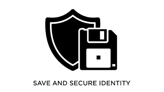 Identity Security Graphic